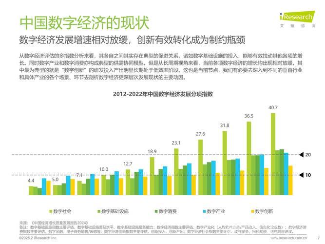 四项数据看开局（经济新方位）